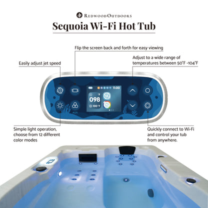 Redwood Outdoors Sequoia 3 person hot tub controller infographic