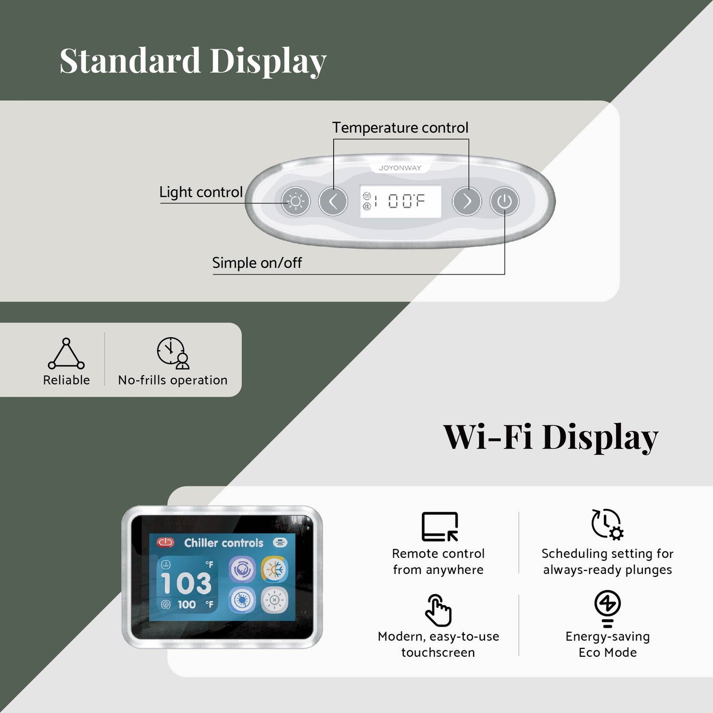 Denali All-In-One Cold Plunge Kit