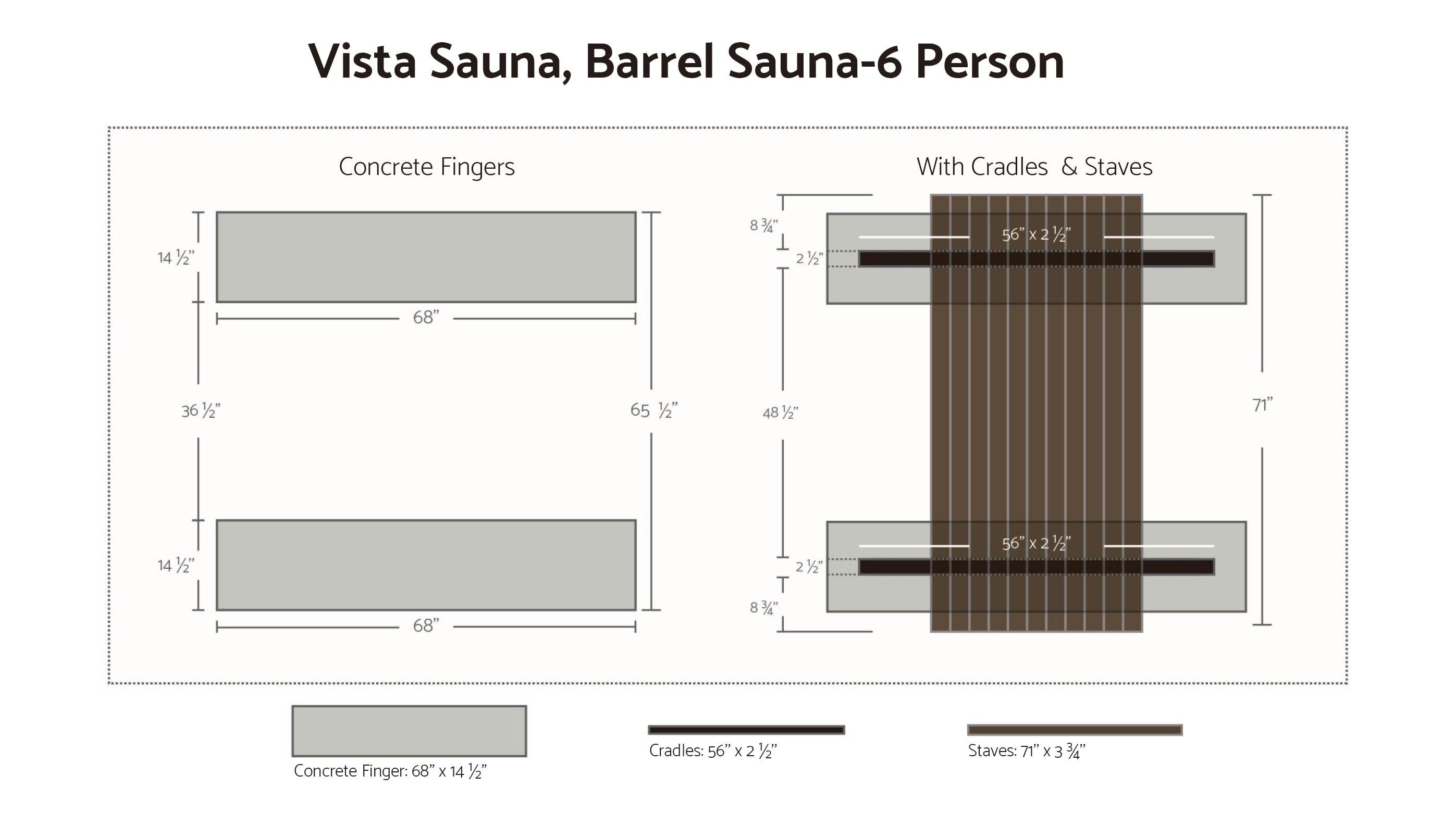 FAQs Sauna Foundations Redwood Outdoors faqs-sauna-foundations-redwood-outdoors