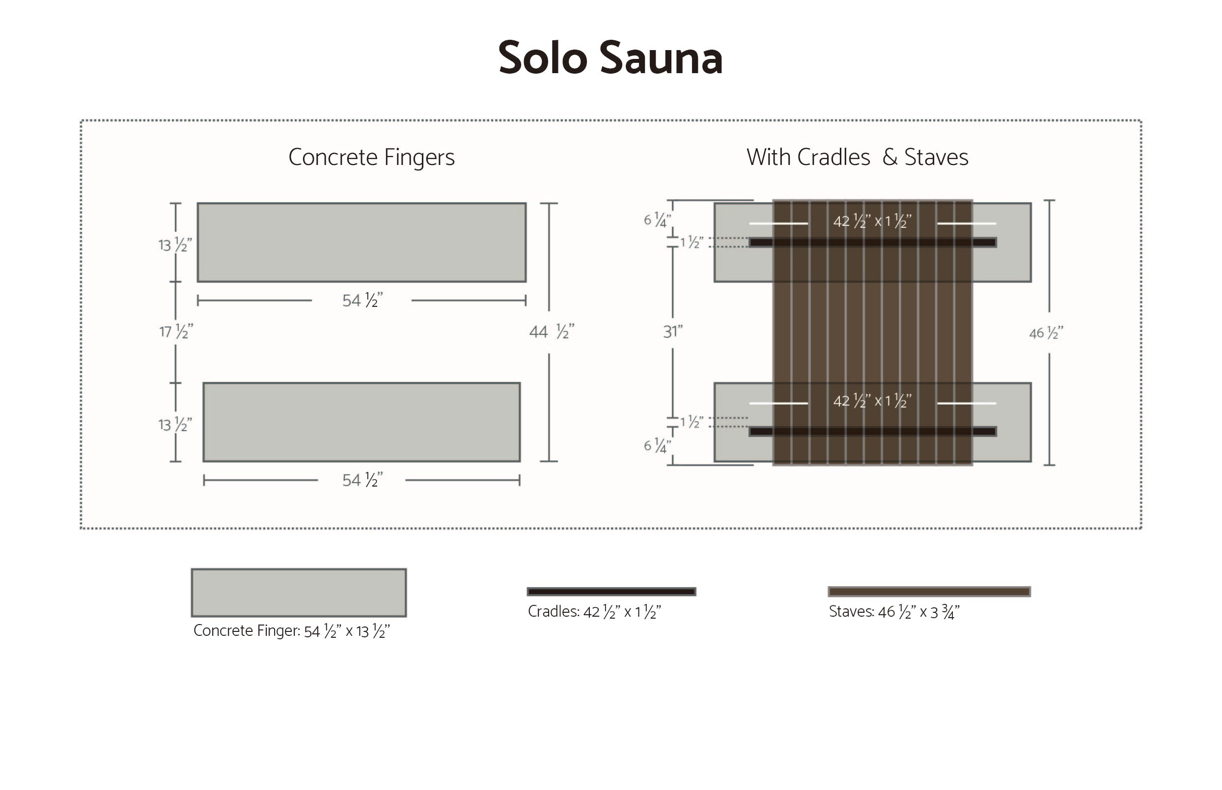 FAQs Sauna Foundations Redwood Outdoors faqs-sauna-foundations-redwood-outdoors